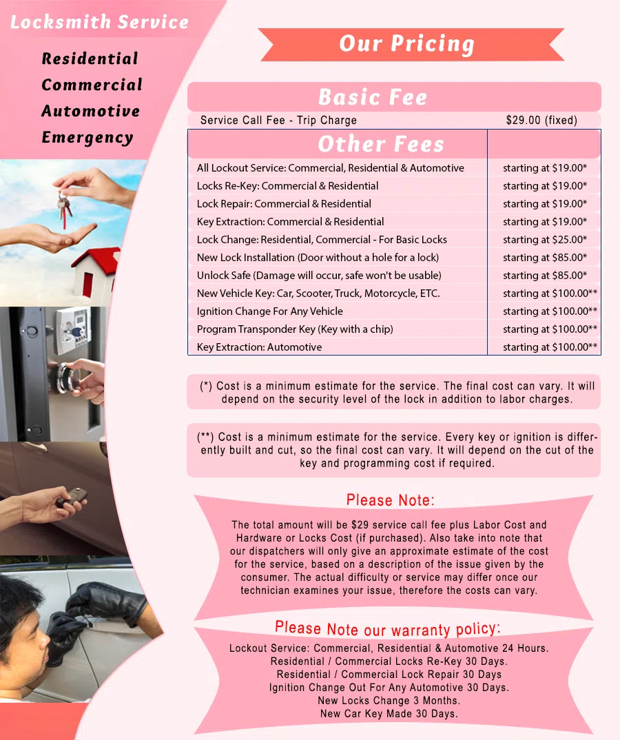 Galaxy Locksmith Store Bolingbrook, IL 630-326-7689